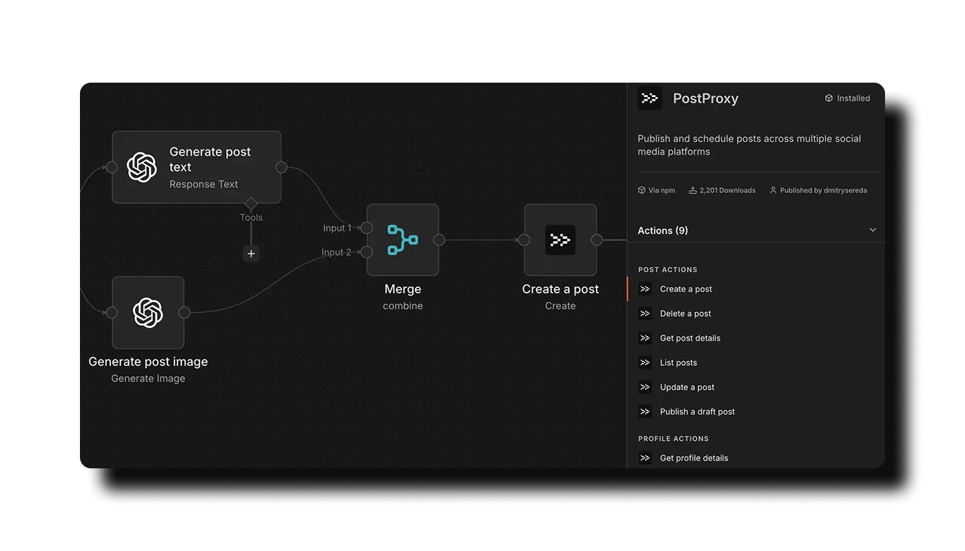n8n, Zapier, Make, and more