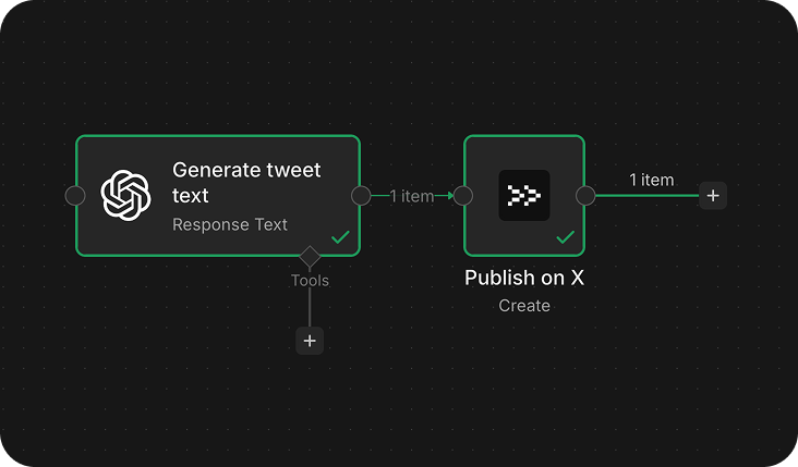 n8n Postproxy node interface