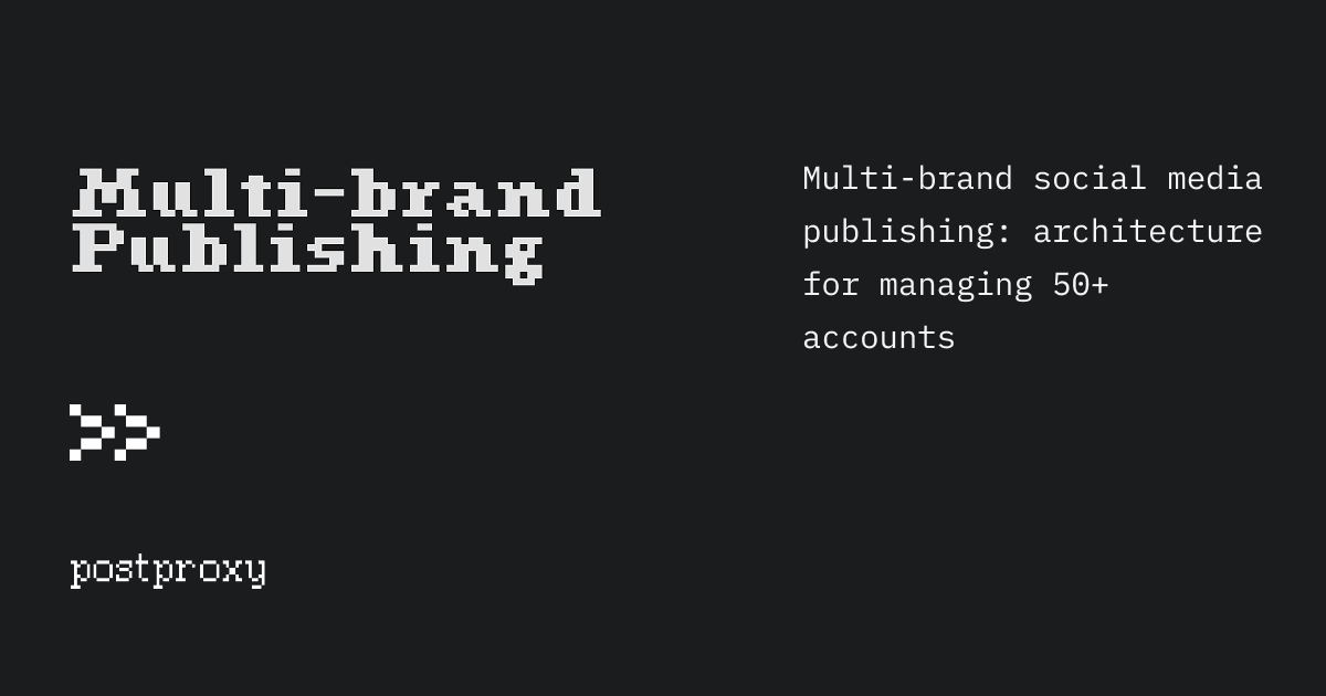 Multi-brand social media publishing: architecture for managing 50+ accounts